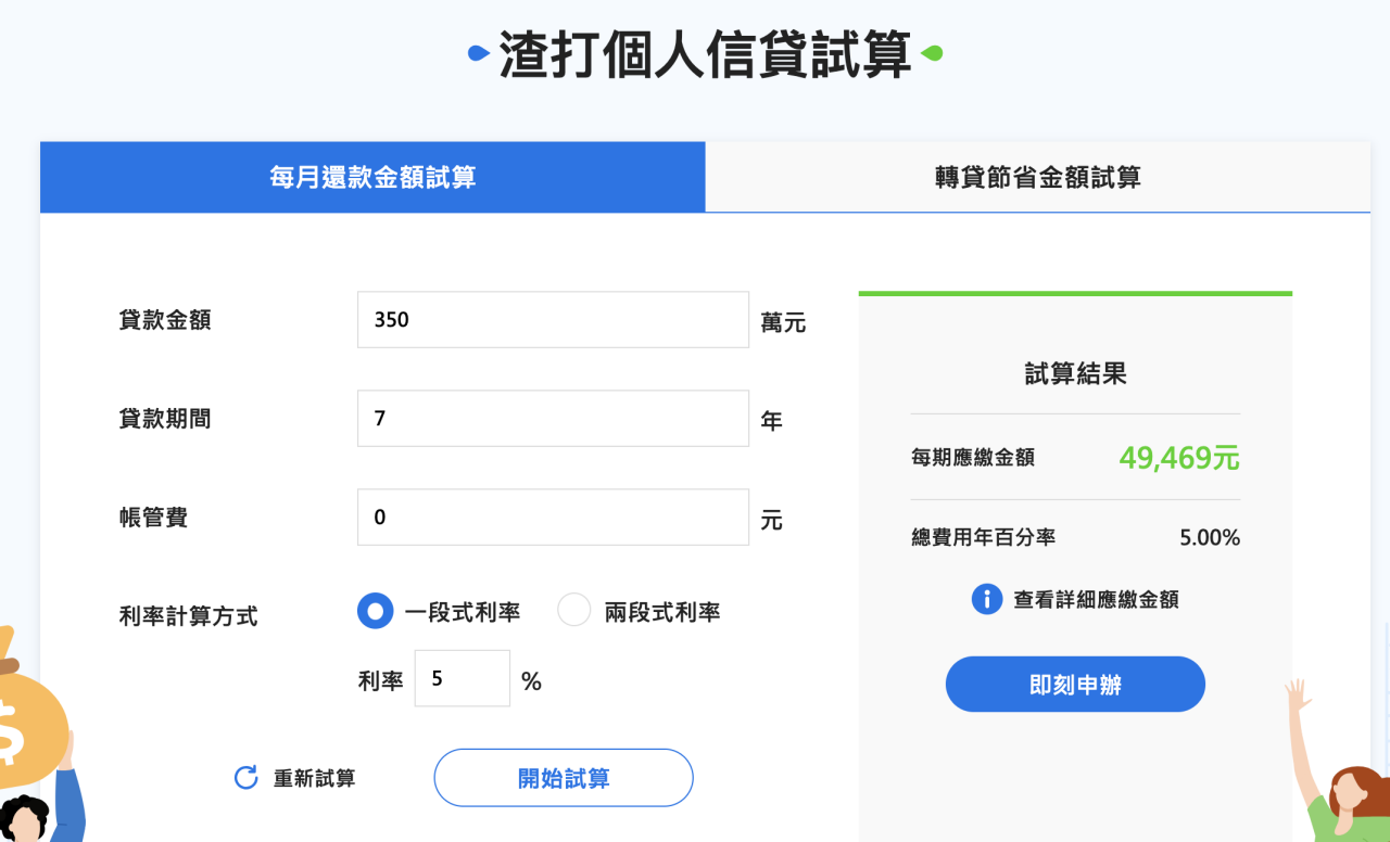 Text, Person, Document
